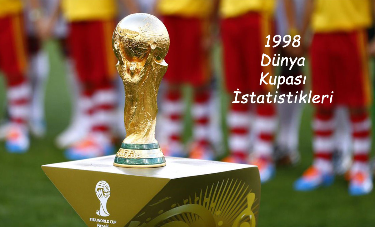 1998 Dünya Kupası Sıralama ve İstatistikleri