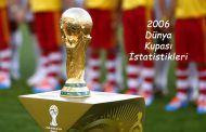 2006 Dünya Kupası Sıralama Ve İstatistikleri