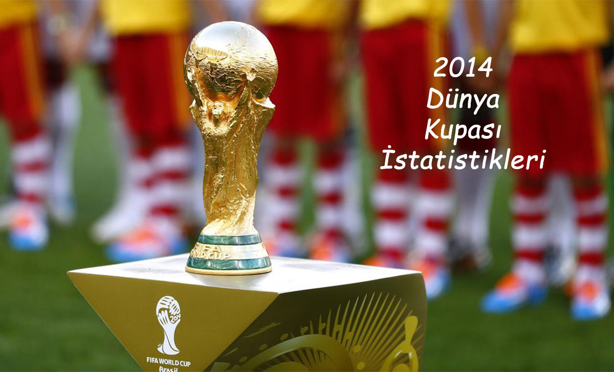 2014 Dünya Kupası Sıralama ve İstatistikleri